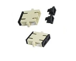 adapter coupler netviel